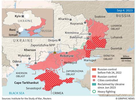 Ukraine cannot win against Russia now, but victory by 2025 is .